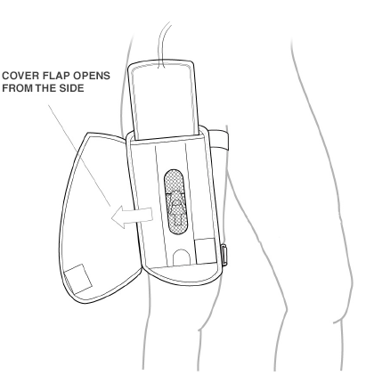 Urinary Leg Bag Cover - LEGG-INS by STYLEDWEL